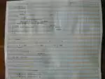 Detail nabídky - České doklady